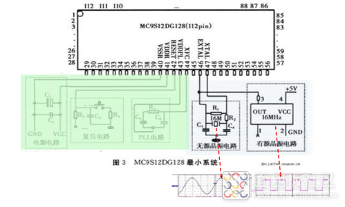 单片机晶振电路的原理和作用.png