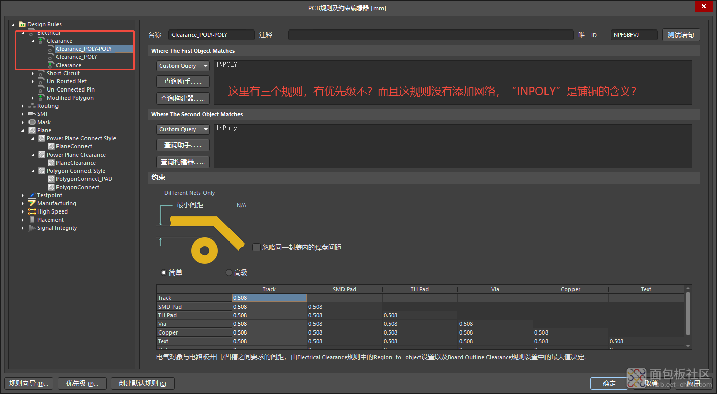 这里有三个规则，有优先级不？而且这规则没有添加网络，“INPOLY”是铺铜的含义？.png.png