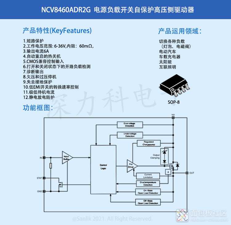 NCV8460ADR2G无码.jpg