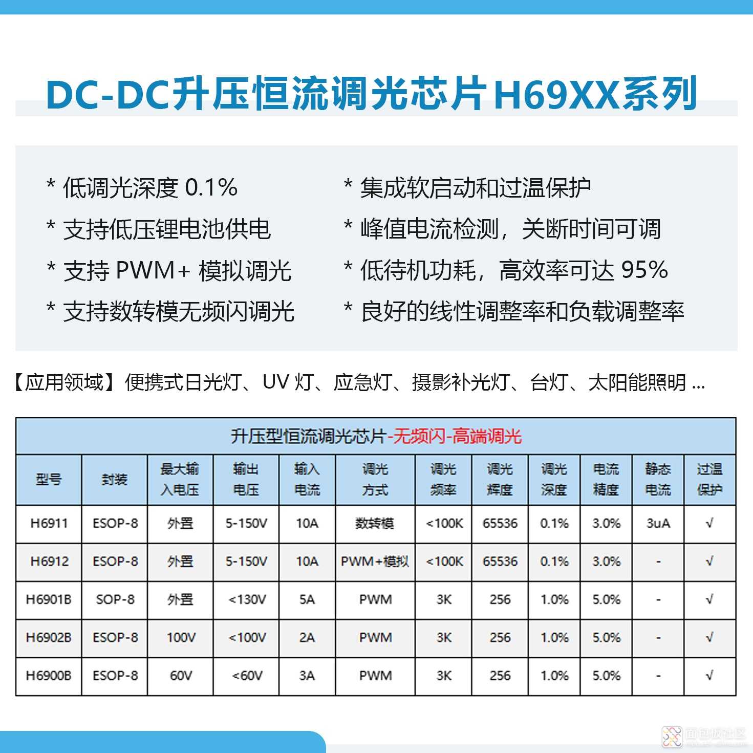 升压恒流系列6.26.jpg