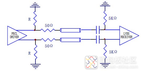 LVPECL到LVDS的交流耦合结构.png