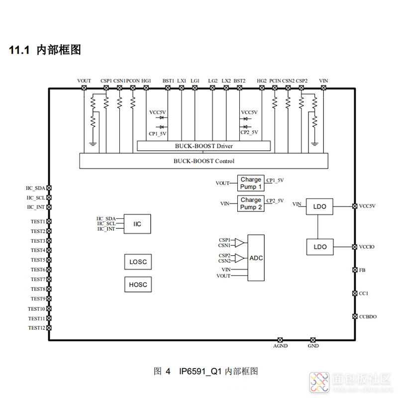 IP6591_Q1.3.jpg