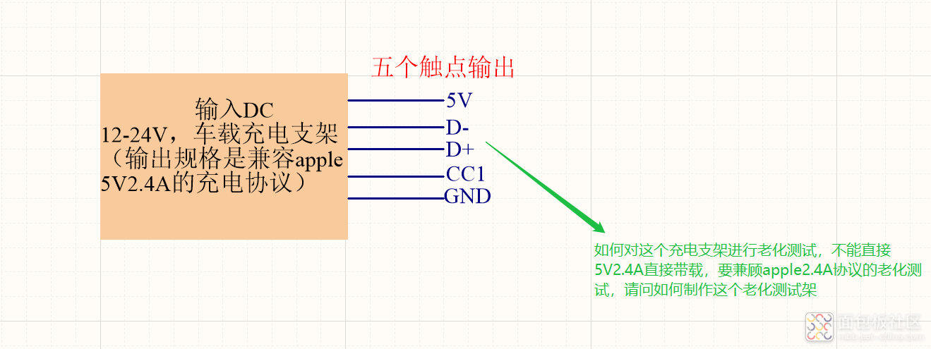 如何对这个充电支架进行老化测试，不能直接5V2.4A直接带载，要兼顾apple2.4A协议的老.png