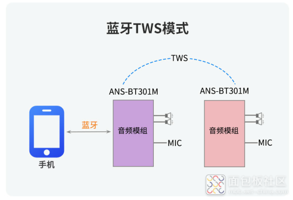 QQ20250417-152340.png