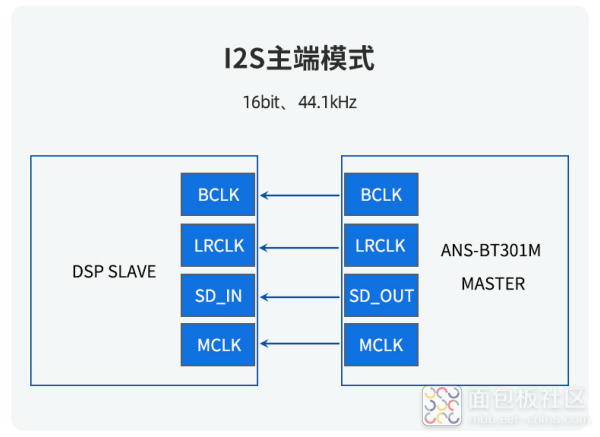 QQ20250417-152411.png