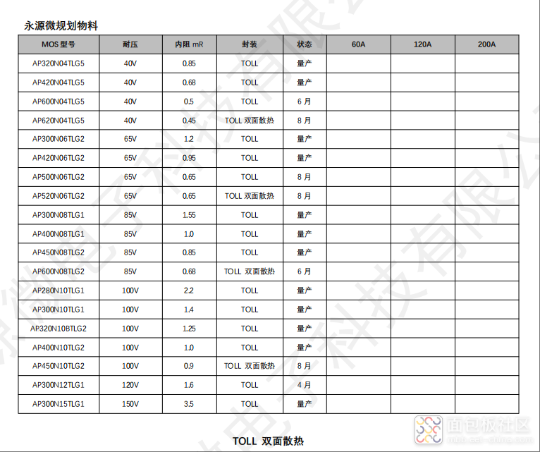 永源微BMS培训.png