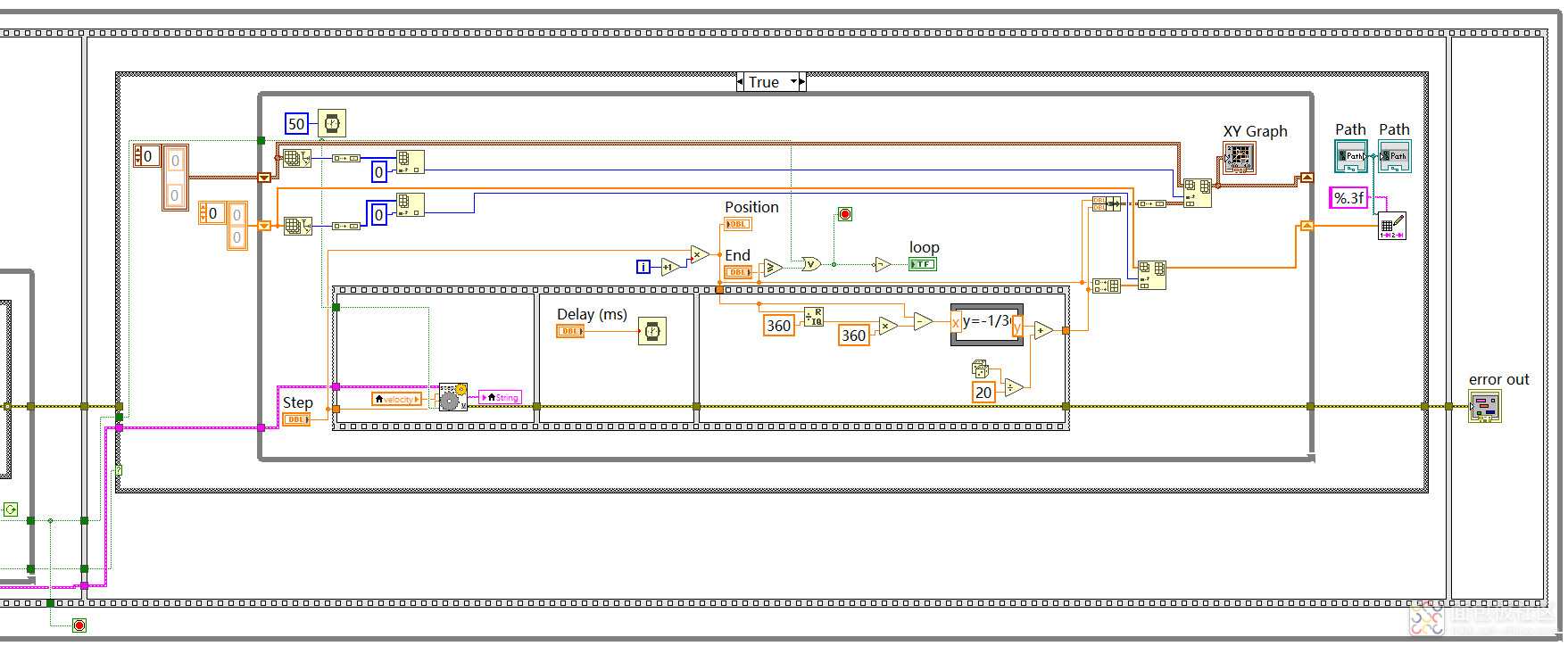 data_labview-block_step-motor.jpg