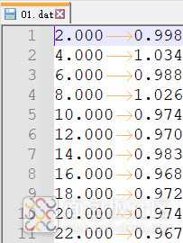 data_saving-sample.jpg