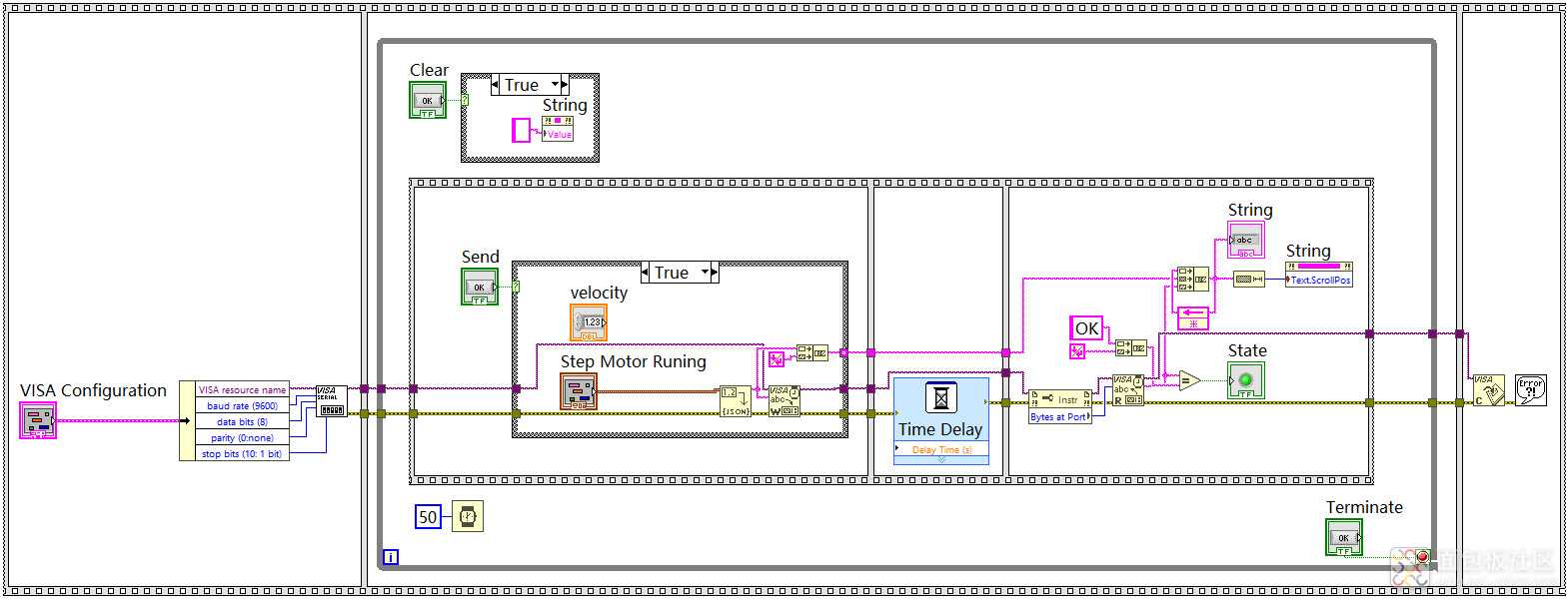 block_labview.jpg