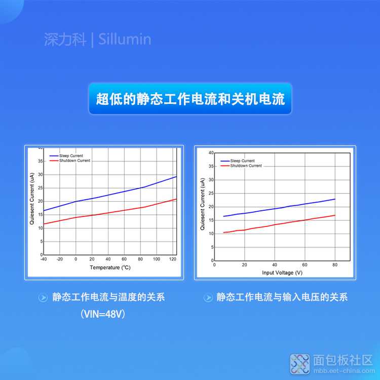 SiLM6880 SiLM6881 750尺寸超低工作电流无码.jpg