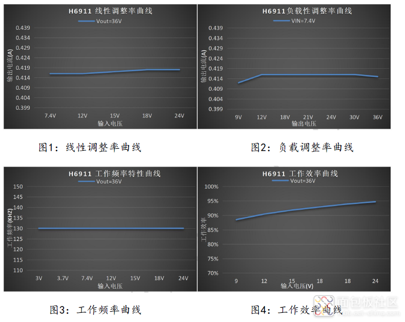 波形图.png
