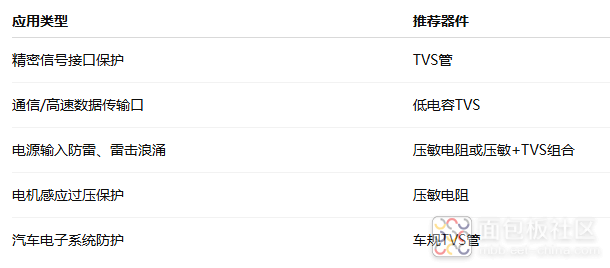 企业微信截图_17465886202339.png 企业微信截图_17465886202339.png