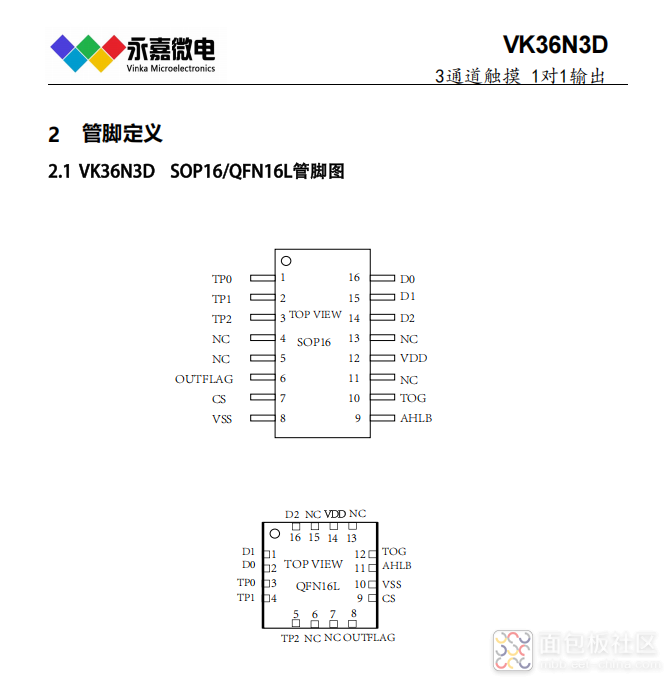 03671034e0a3f0bda91ff5858fd93eb.png