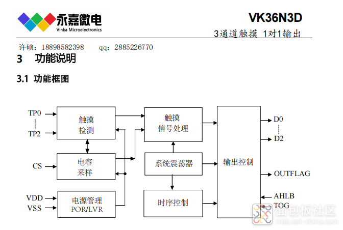 10d3fd6214864daf3121814d13572ac.png
