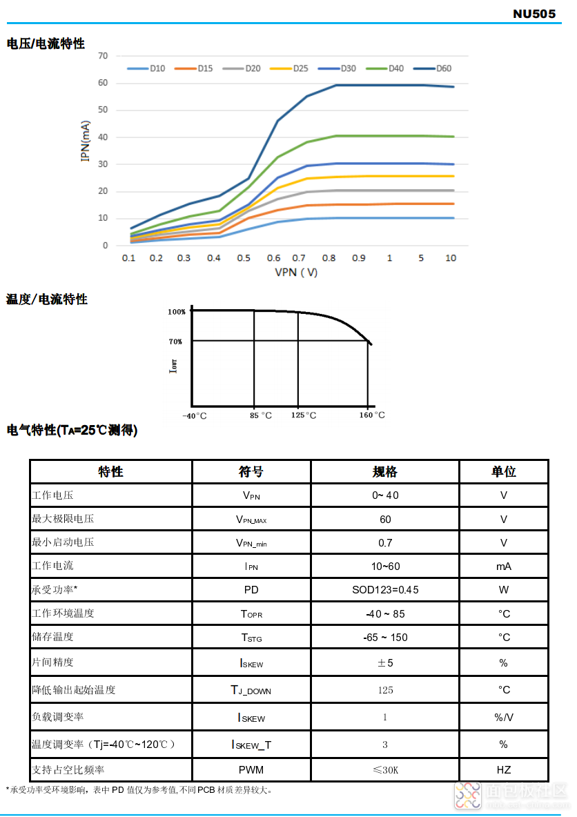 QQ20250417-173830.png