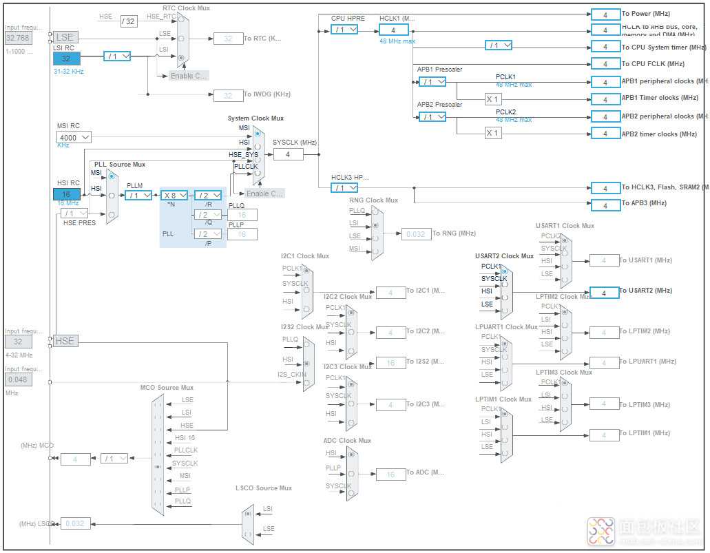 clock_tree_default.jpg clock_tree_default.jpg