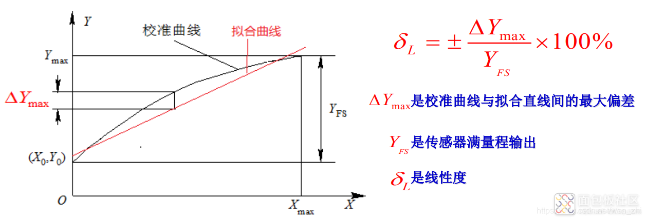 图1.png