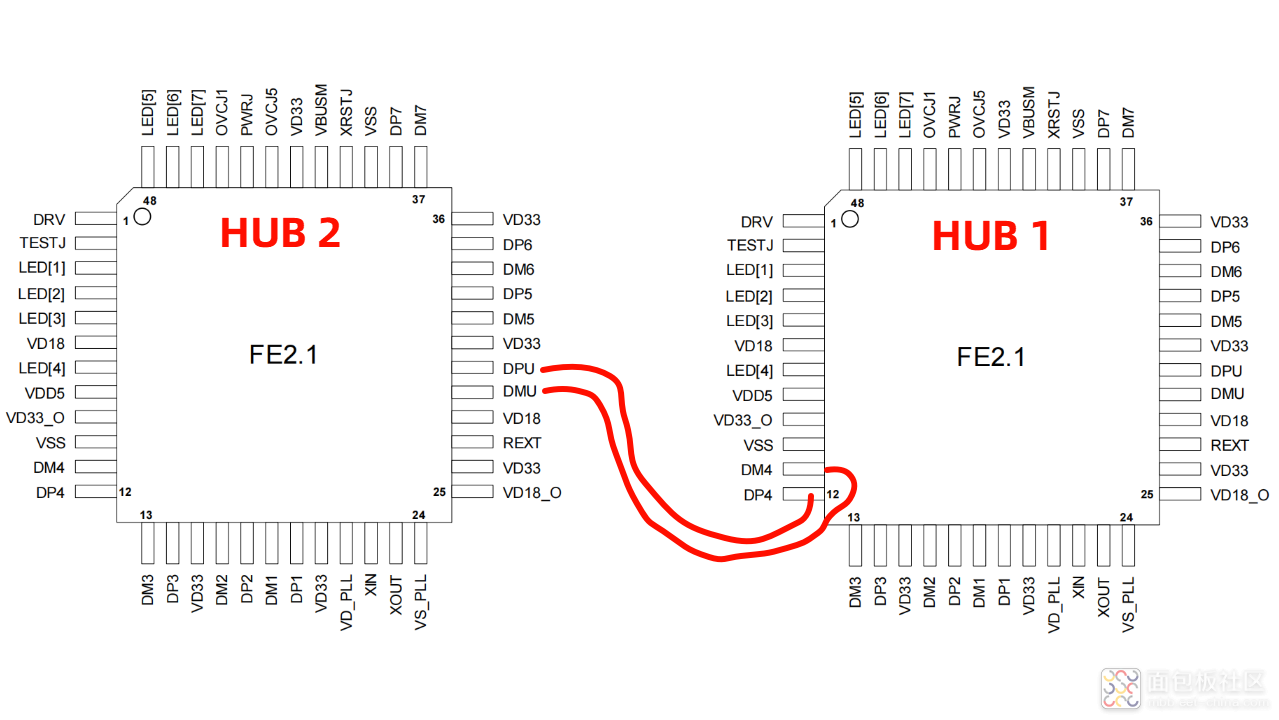 hub_09_04.png