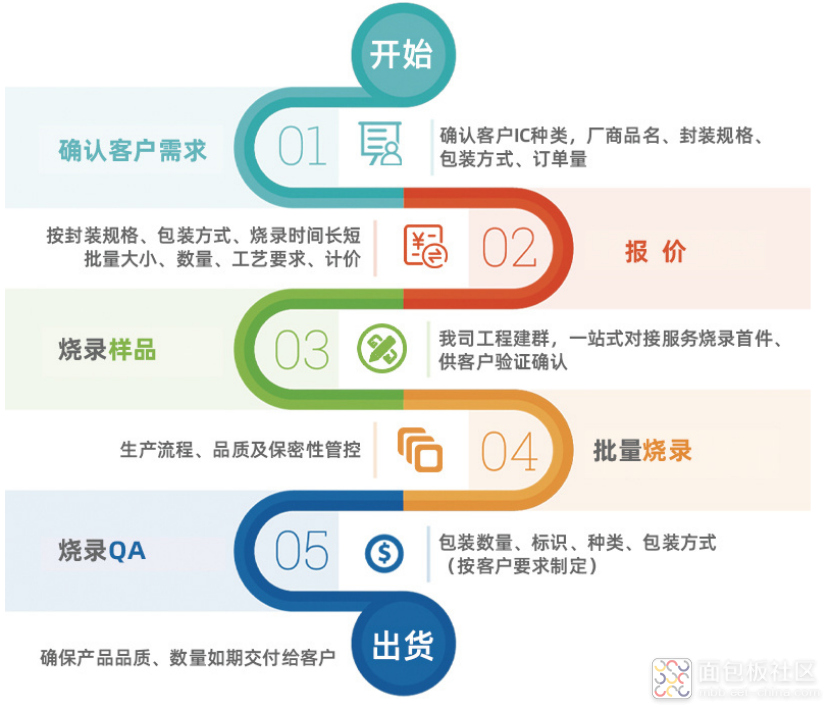 微信图片_20250605160844.png