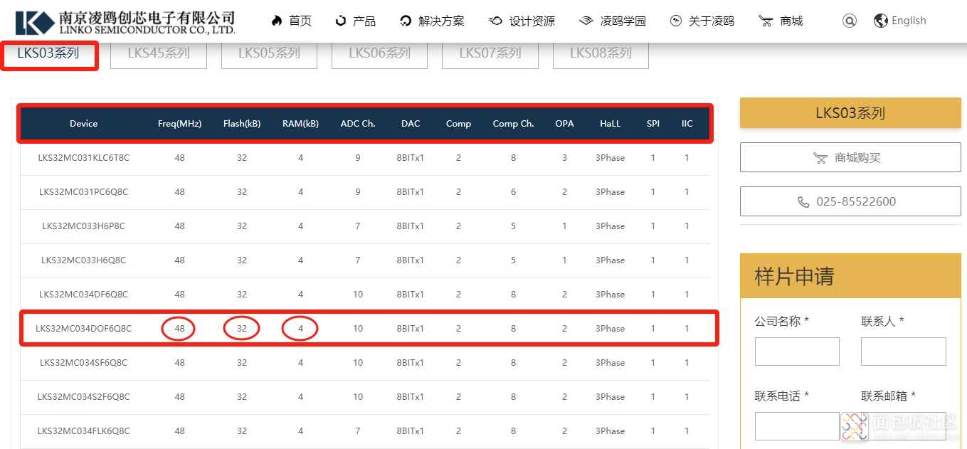 同类对比.png