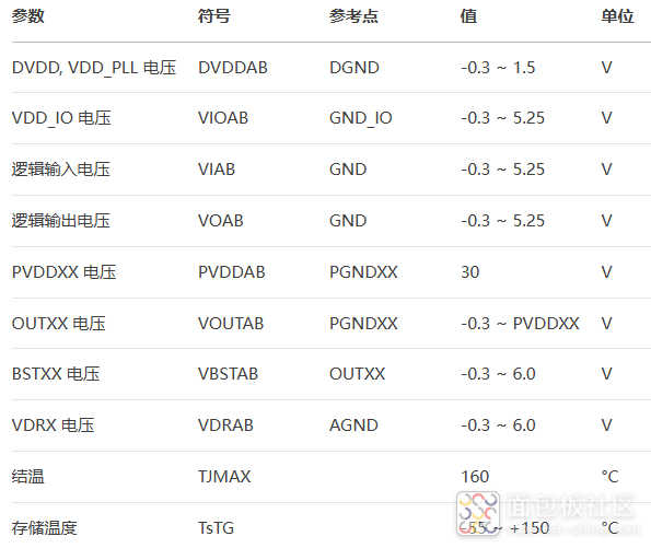 QQ图片20250609103541.png QQ图片20250609103541.png