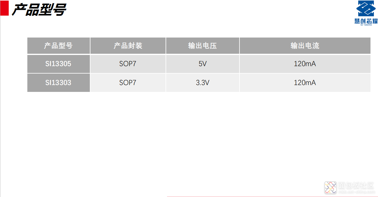 微信图片_20250610094155.png 微信图片_20250610094155.png