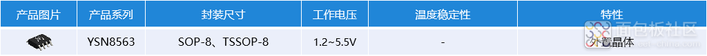 分离式RTC.png