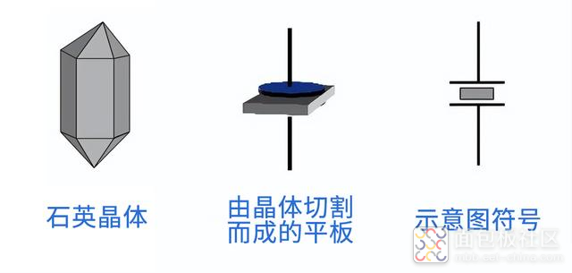 有源晶振原理.png 有源晶振原理.png