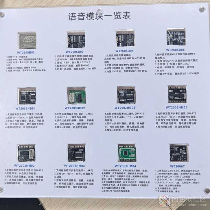 语音模块一览表.jpg