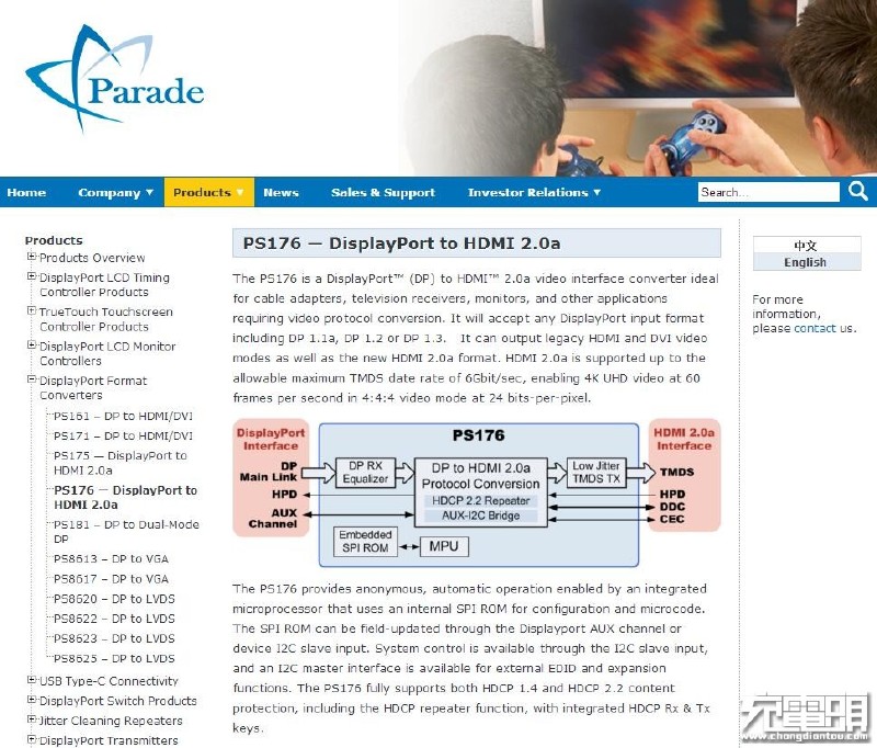 PS176相关资料